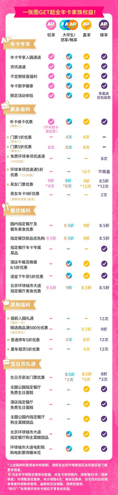 北京环球影城门票,北京环球影城门票需要预约吗-第4张图片-柯迪百科 北京环球影城门票,北京环球影城门票需要预约吗-第4张图片-柯迪百科