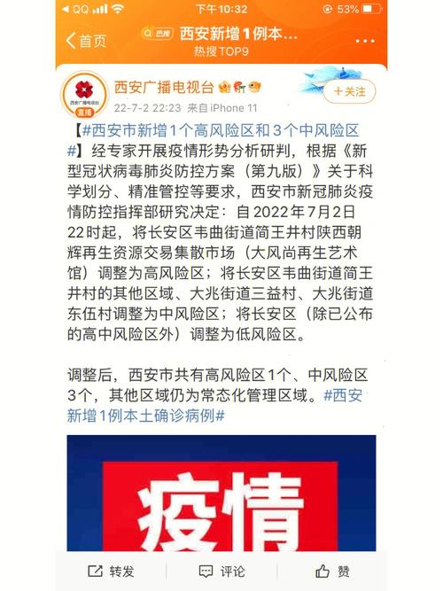 西安疫情最新报道,西安疫情最新公布-第3张图片-柯迪百科 西安疫情最新报道,西安疫情最新公布-第3张图片-柯迪百科