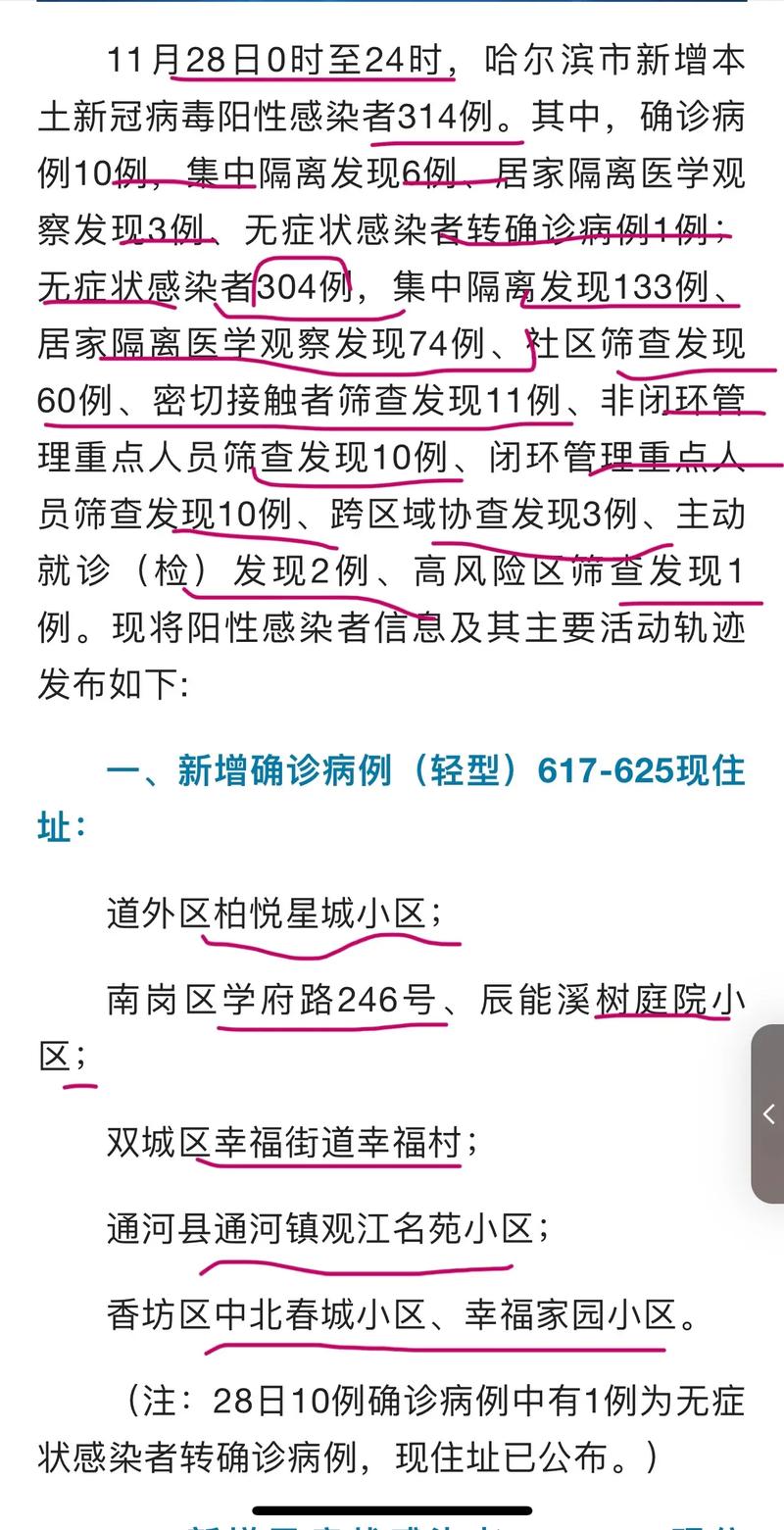 哈尔滨疫情确定,哈尔滨疫情确定了吗-第3张图片-柯迪百科 哈尔滨疫情确定,哈尔滨疫情确定了吗-第3张图片-柯迪百科
