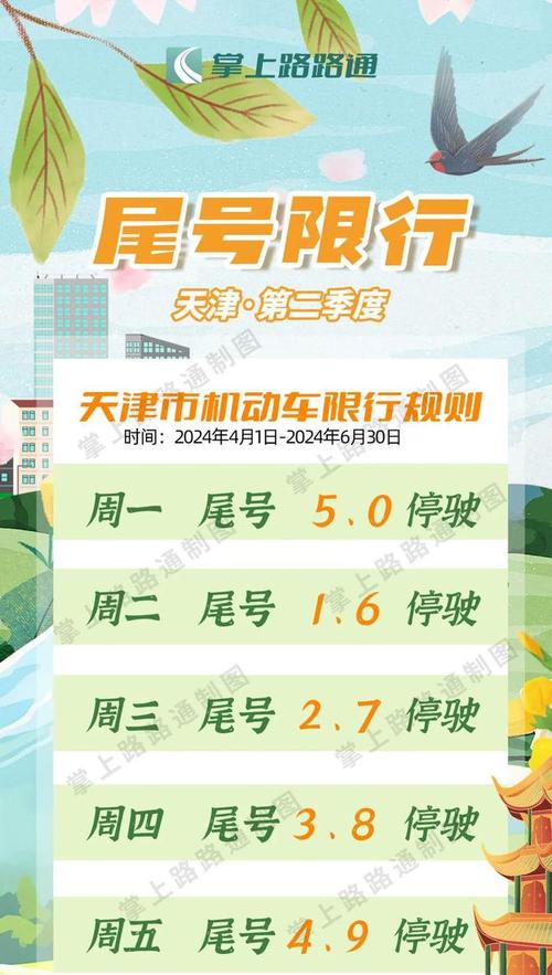 新乡市限号,新乡市限号2024最新限号查询表-第5张图片-柯迪百科 新乡市限号,新乡市限号2024最新限号查询表-第5张图片-柯迪百科