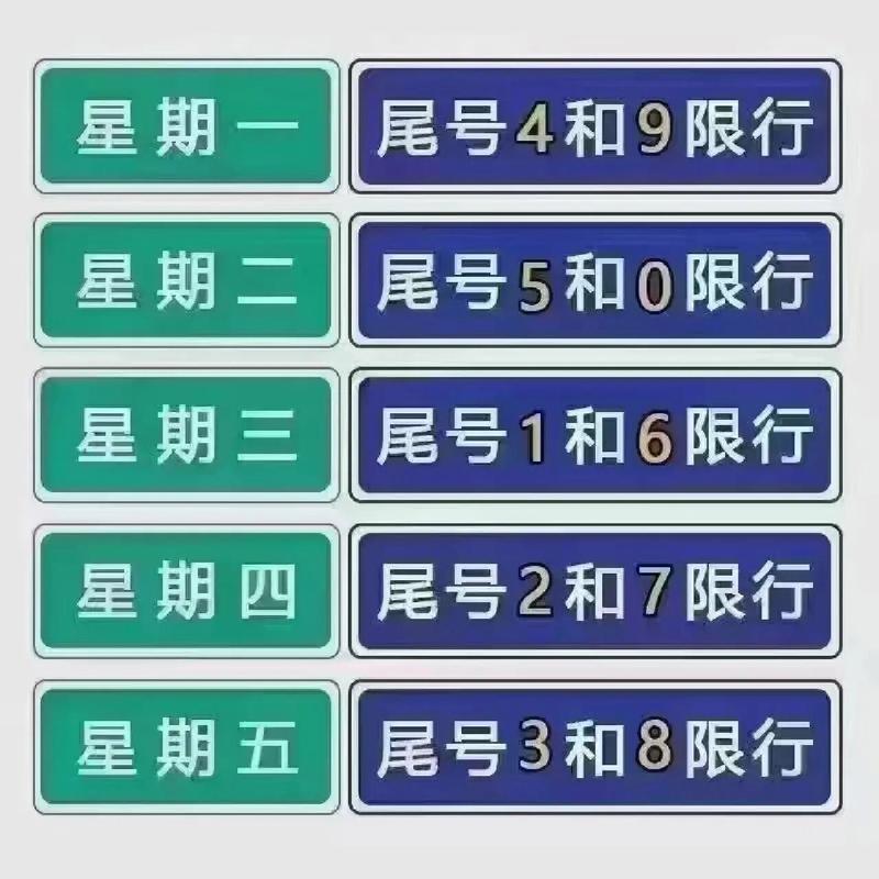 兰州市今日限行尾号是多少？兰州市今日限行尾号是多少号？