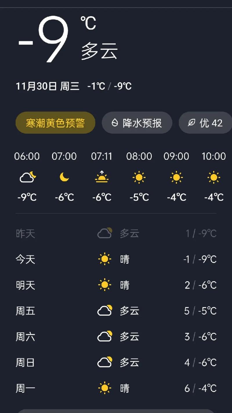 深圳2022年天气?深圳2022年天气预报一年形势分析?-第2张图片-柯迪百科 深圳2022年天气?深圳2022年天气预报一年形势分析?-第2张图片-柯迪百科