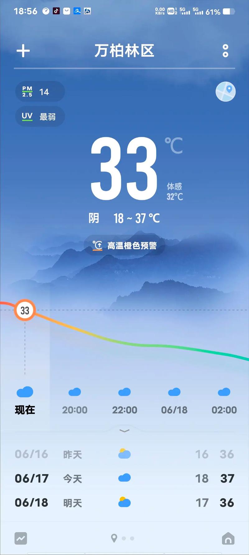 深圳2022年天气?深圳2022年天气预报一年形势分析?-第3张图片-柯迪百科 深圳2022年天气?深圳2022年天气预报一年形势分析?-第3张图片-柯迪百科