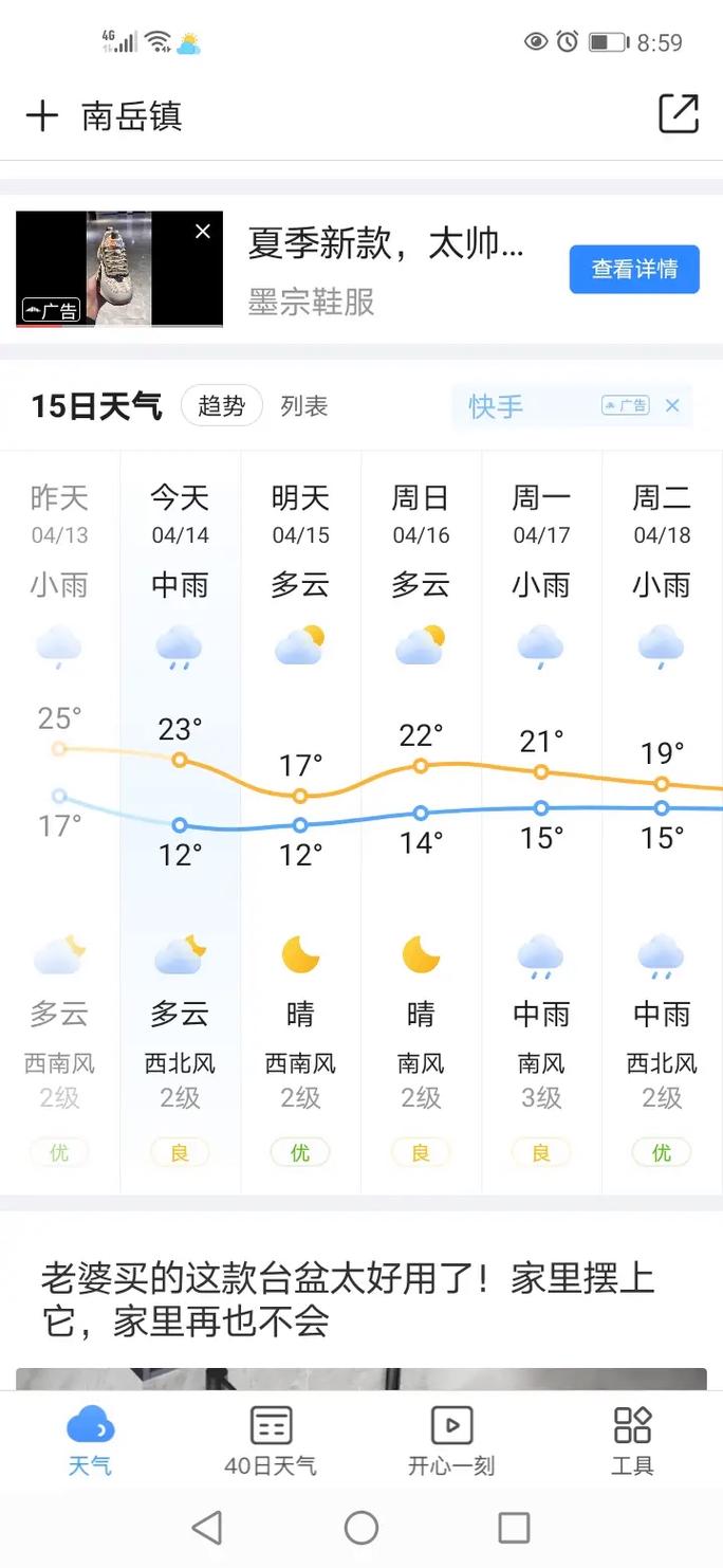 衡南天气衡阳天气,最新衡南天气预报-第3张图片-柯迪百科 衡南天气衡阳天气,最新衡南天气预报-第3张图片-柯迪百科
