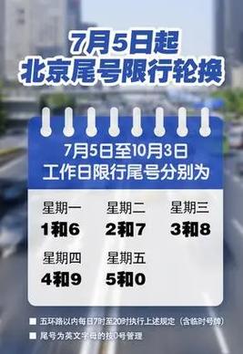北京市限行最新时间表,北京市限行最新时间表查询?-第2张图片-柯迪百科 北京市限行最新时间表,北京市限行最新时间表查询?-第2张图片-柯迪百科