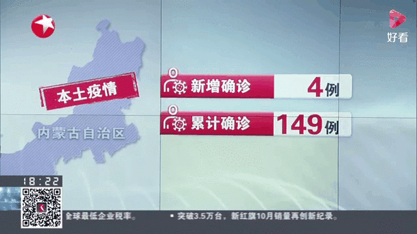 内蒙哪个城市发现疫情,内蒙哪里发生疫情-第2张图片-柯迪百科 内蒙哪个城市发现疫情,内蒙哪里发生疫情-第2张图片-柯迪百科