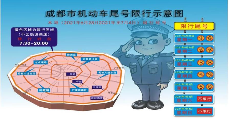 成都现在限号几点到几点，成都现在限号几点到几点结束