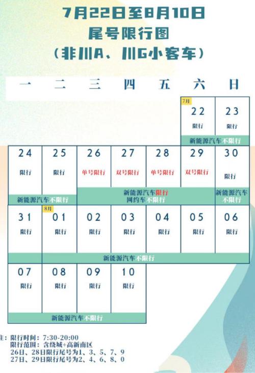 成都现在限号几点到几点,成都现在限号几点到几点结束-第4张图片-柯迪百科 成都现在限号几点到几点,成都现在限号几点到几点结束-第4张图片-柯迪百科