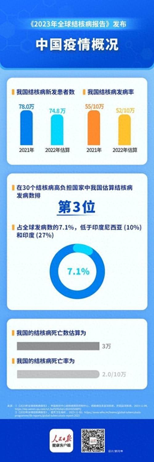 疫情之前的疫情,之前的疫情持续了多久-第2张图片-柯迪百科 疫情之前的疫情,之前的疫情持续了多久-第2张图片-柯迪百科