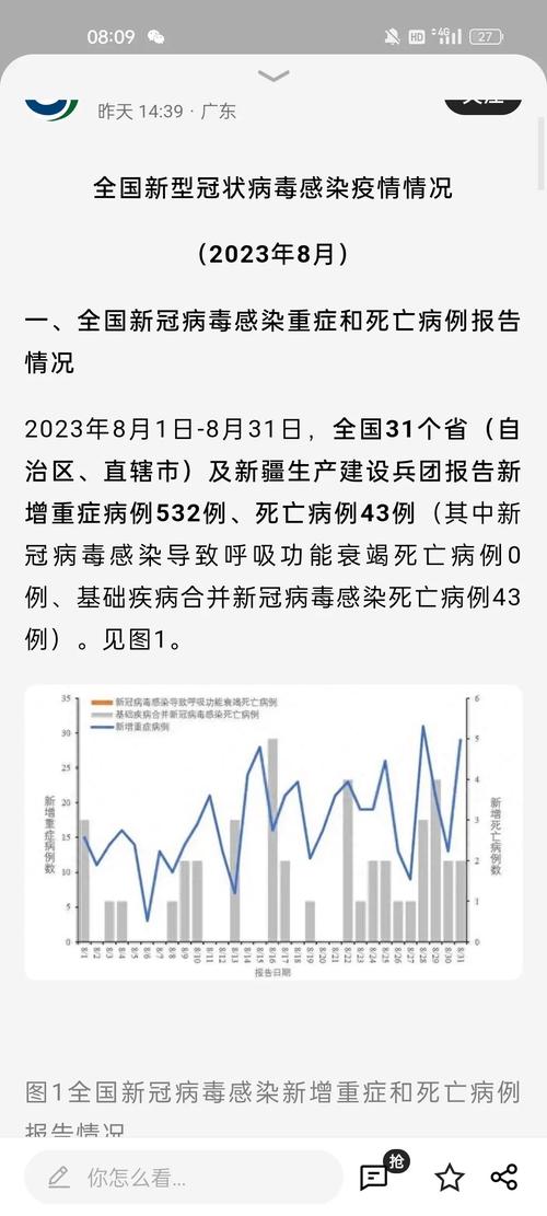 疫情之前的疫情,之前的疫情持续了多久-第6张图片-柯迪百科 疫情之前的疫情,之前的疫情持续了多久-第6张图片-柯迪百科