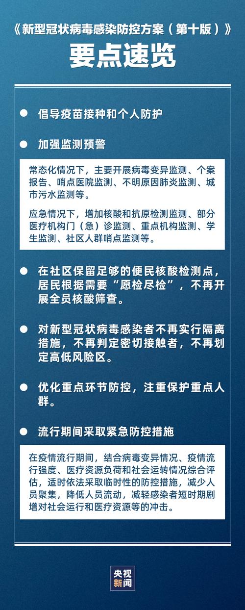 疫情防护和疫情防控,疫情防护和疫情防控一样吗?-第3张图片-柯迪百科 疫情防护和疫情防控,疫情防护和疫情防控一样吗?-第3张图片-柯迪百科