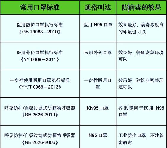 疫情防护和疫情防控,疫情防护和疫情防控一样吗?-第7张图片-柯迪百科 疫情防护和疫情防控,疫情防护和疫情防控一样吗?-第7张图片-柯迪百科