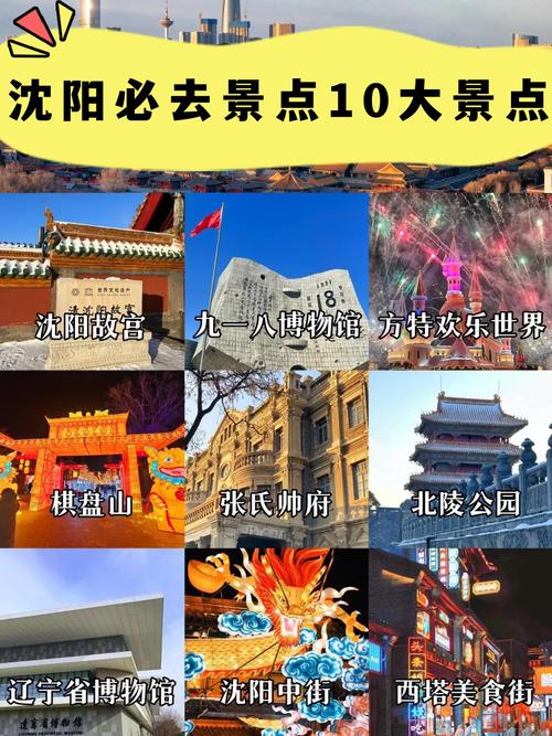 沈阳旅游景点,沈阳旅游景点大全排名?-第3张图片-柯迪百科 沈阳旅游景点,沈阳旅游景点大全排名?-第3张图片-柯迪百科