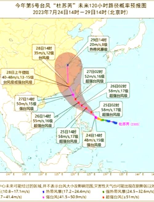 台风杜苏芮实时路径图,台风杜苏芮实时路径图最新浙江-第6张图片-柯迪百科 台风杜苏芮实时路径图,台风杜苏芮实时路径图最新浙江-第6张图片-柯迪百科