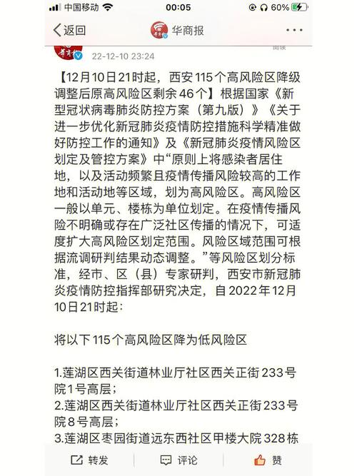 西安今日疫情最新消息?西安今日疫情最新消息实时更新?-第8张图片-柯迪百科 西安今日疫情最新消息?西安今日疫情最新消息实时更新?-第8张图片-柯迪百科