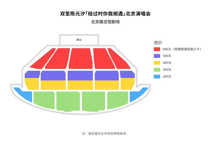 张信哲北京演唱会?张信哲北京演唱会歌单?-第3张图片-柯迪百科 张信哲北京演唱会?张信哲北京演唱会歌单?-第3张图片-柯迪百科