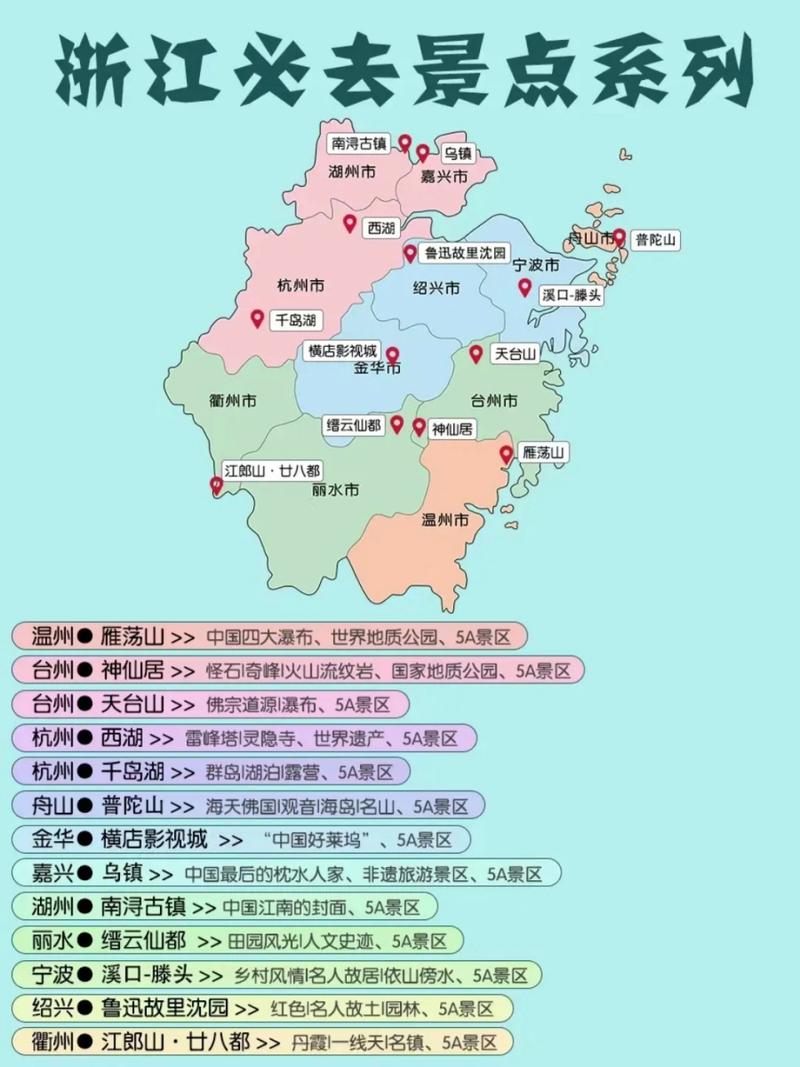 浙江省旅游地图,浙江省旅游地图必游景点高清版大图?-第2张图片-柯迪百科 浙江省旅游地图,浙江省旅游地图必游景点高清版大图?-第2张图片-柯迪百科
