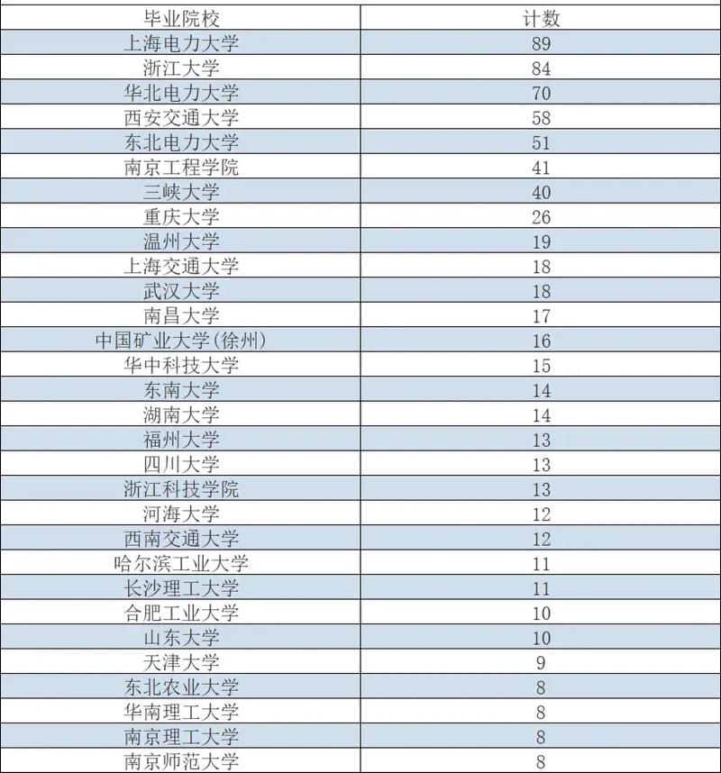 浙江省旅游地图,浙江省旅游地图必游景点高清版大图?-第3张图片-柯迪百科 浙江省旅游地图,浙江省旅游地图必游景点高清版大图?-第3张图片-柯迪百科