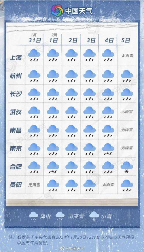 金锁关石林天气预报,石林天气预报7天-第3张图片-柯迪百科 金锁关石林天气预报,石林天气预报7天-第3张图片-柯迪百科