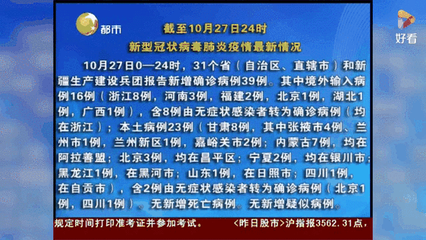 河北省疫情最新情况,河北省疫情最新情况2021-第3张图片-柯迪百科 河北省疫情最新情况,河北省疫情最新情况2021-第3张图片-柯迪百科