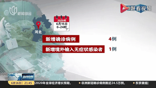 河北省疫情最新情况,河北省疫情最新情况2021-第6张图片-柯迪百科 河北省疫情最新情况,河北省疫情最新情况2021-第6张图片-柯迪百科