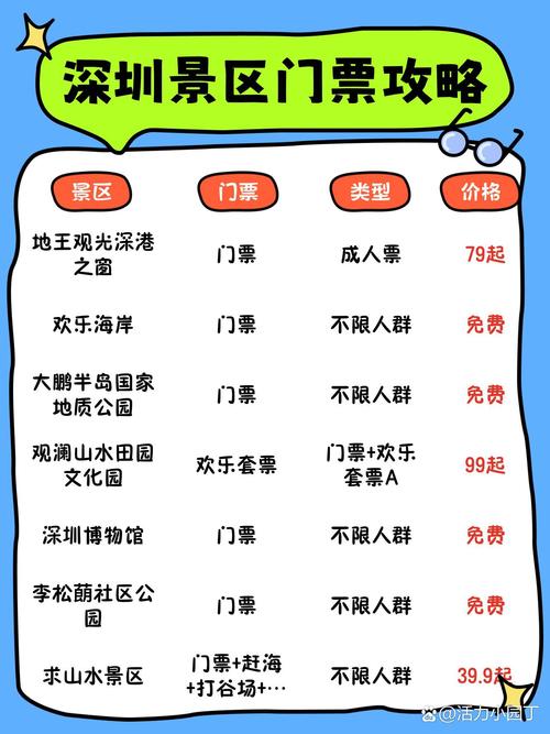 深圳求水山公园,深圳求水山公园樱花-第5张图片-柯迪百科 深圳求水山公园,深圳求水山公园樱花-第5张图片-柯迪百科