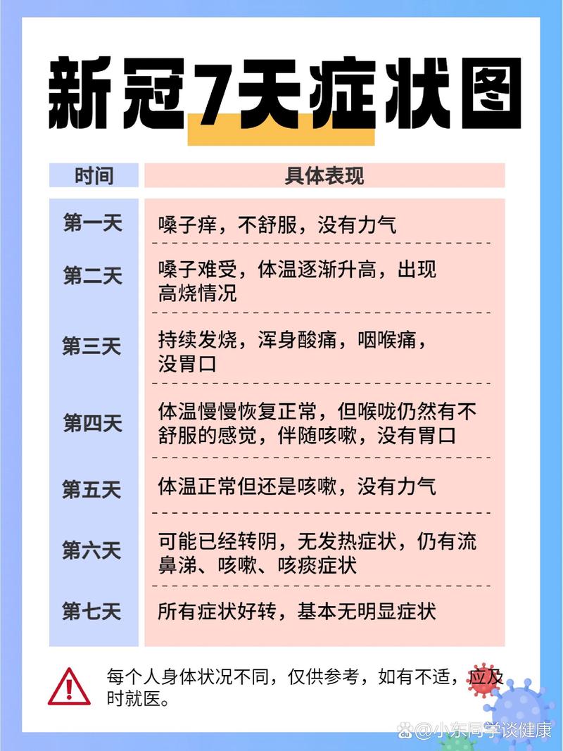 新型冠状病毒肺炎疫情？新型冠状病毒肺炎疫情防控？