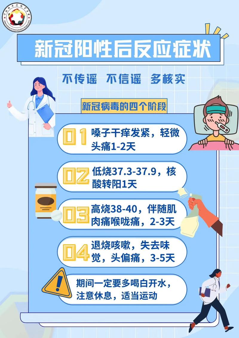 新型冠状病毒肺炎疫情?新型冠状病毒肺炎疫情防控?-第7张图片-柯迪百科 新型冠状病毒肺炎疫情?新型冠状病毒肺炎疫情防控?-第7张图片-柯迪百科