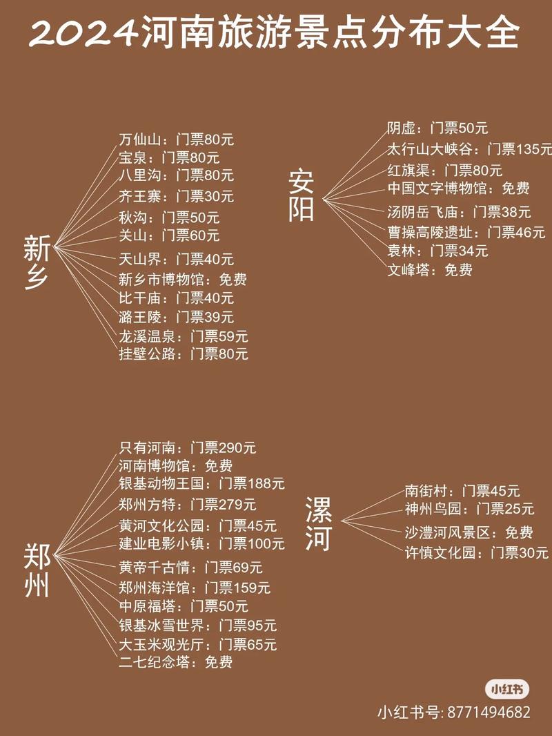 万仙山景区,万仙山景区门票费用-第5张图片-柯迪百科 万仙山景区,万仙山景区门票费用-第5张图片-柯迪百科