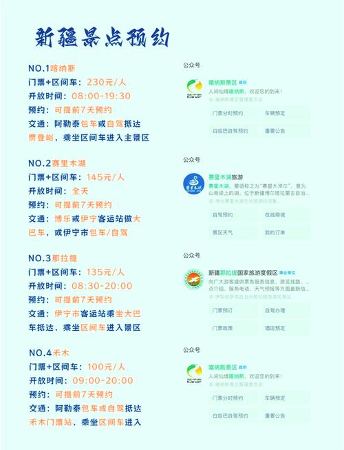 可可托海门票，可可托海门票优惠政策？