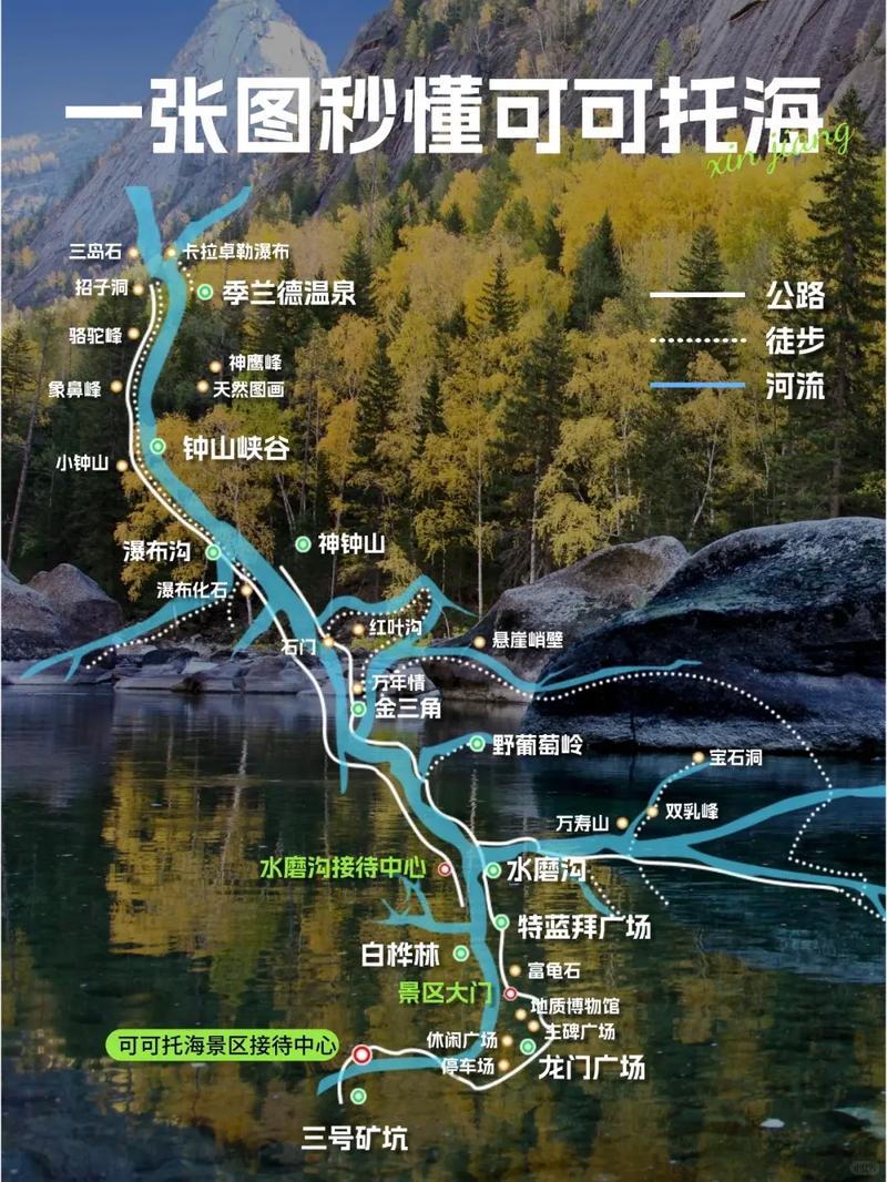 可可托海门票，可可托海门票优惠政策？-第2张图片-柯迪百科