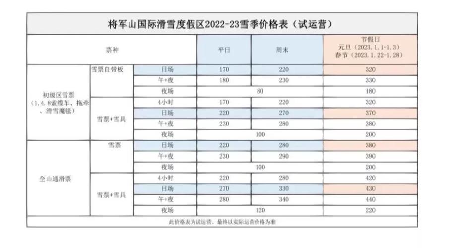 可可托海门票，可可托海门票优惠政策？-第3张图片-柯迪百科
