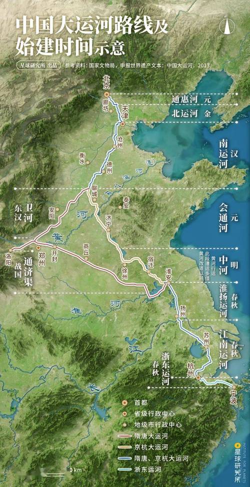 京杭大运河起点和终点?京杭大运河起点和终点落差?-第2张图片-柯迪百科 京杭大运河起点和终点?京杭大运河起点和终点落差?-第2张图片-柯迪百科