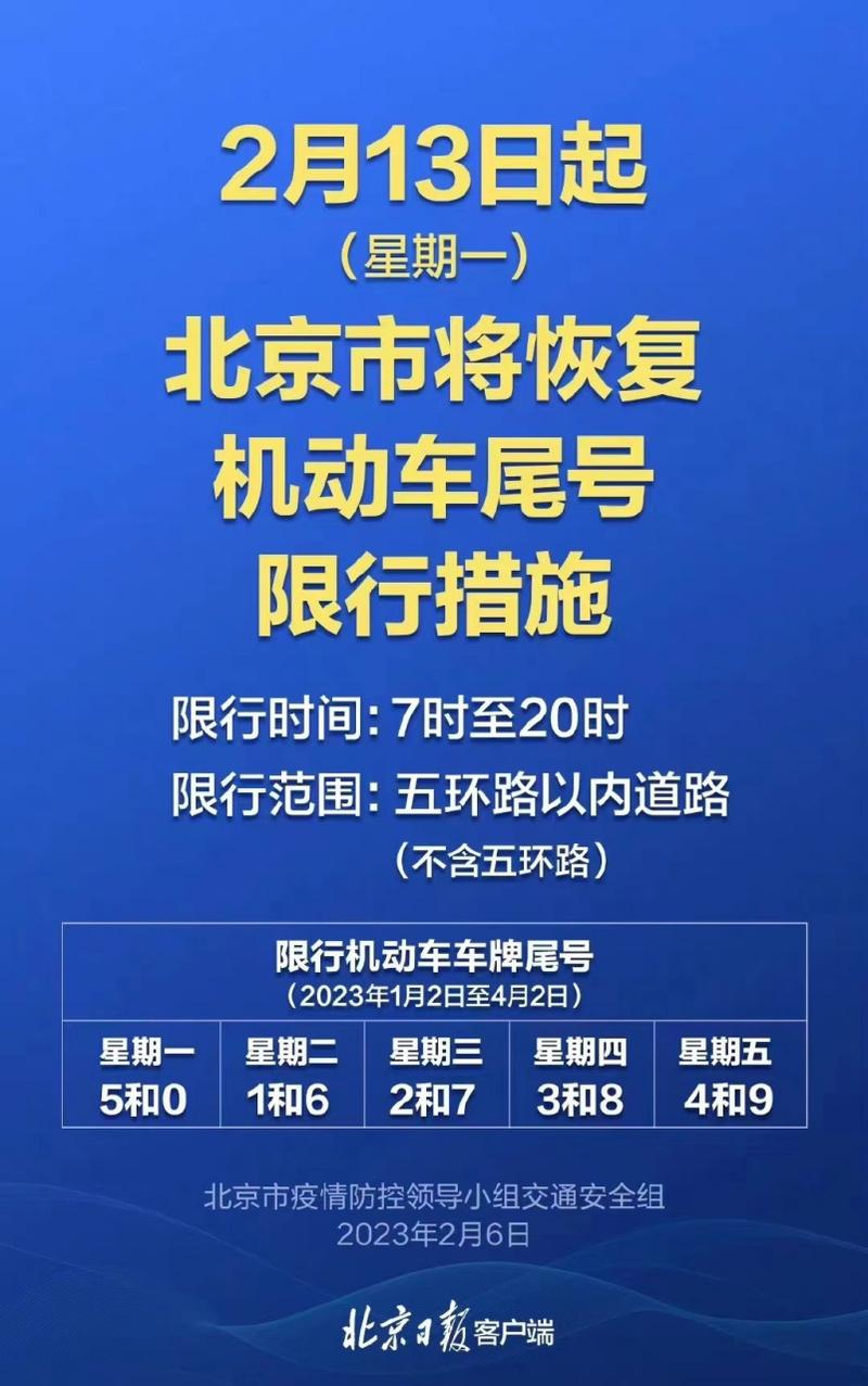 北京五一限行?北京五一限行外地车吗?-第2张图片-柯迪百科 北京五一限行?北京五一限行外地车吗?-第2张图片-柯迪百科