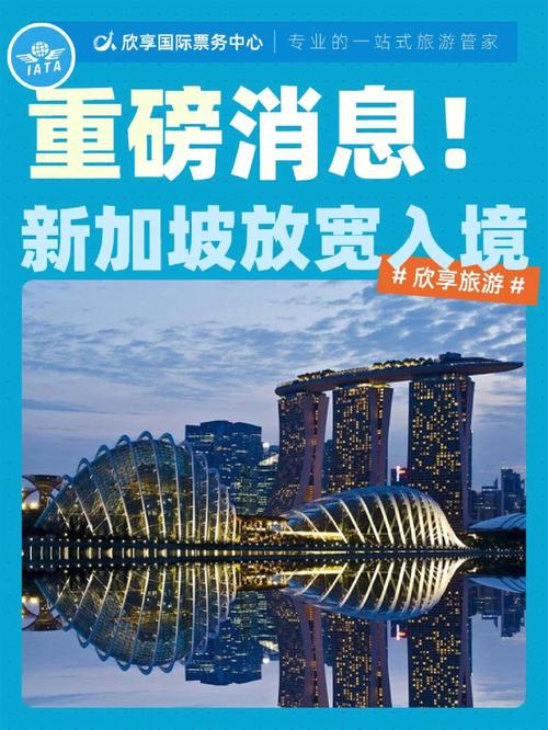新加坡今日新增疫情多少人,2o2l年新加坡今日疫情通报-第3张图片-柯迪百科 新加坡今日新增疫情多少人,2o2l年新加坡今日疫情通报-第3张图片-柯迪百科