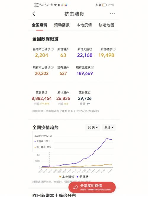 新加坡今日新增疫情多少人,2o2l年新加坡今日疫情通报-第5张图片-柯迪百科 新加坡今日新增疫情多少人,2o2l年新加坡今日疫情通报-第5张图片-柯迪百科