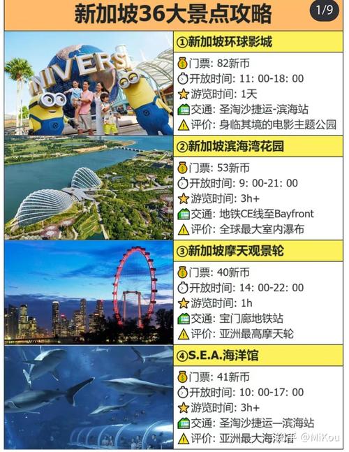 新加坡今日新增疫情多少人,2o2l年新加坡今日疫情通报-第6张图片-柯迪百科 新加坡今日新增疫情多少人,2o2l年新加坡今日疫情通报-第6张图片-柯迪百科