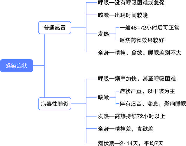 疫情防控疫情小学生课间?小学生疫情期间的课间活动?-第2张图片-柯迪百科 疫情防控疫情小学生课间?小学生疫情期间的课间活动?-第2张图片-柯迪百科