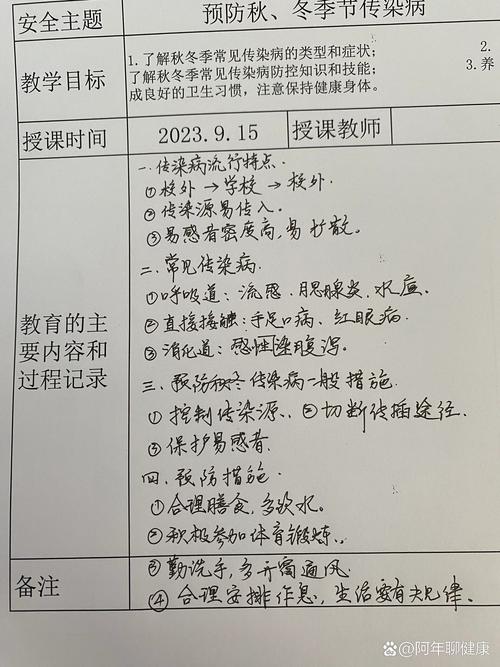 疫情防控疫情小学生课间?小学生疫情期间的课间活动?-第4张图片-柯迪百科 疫情防控疫情小学生课间?小学生疫情期间的课间活动?-第4张图片-柯迪百科