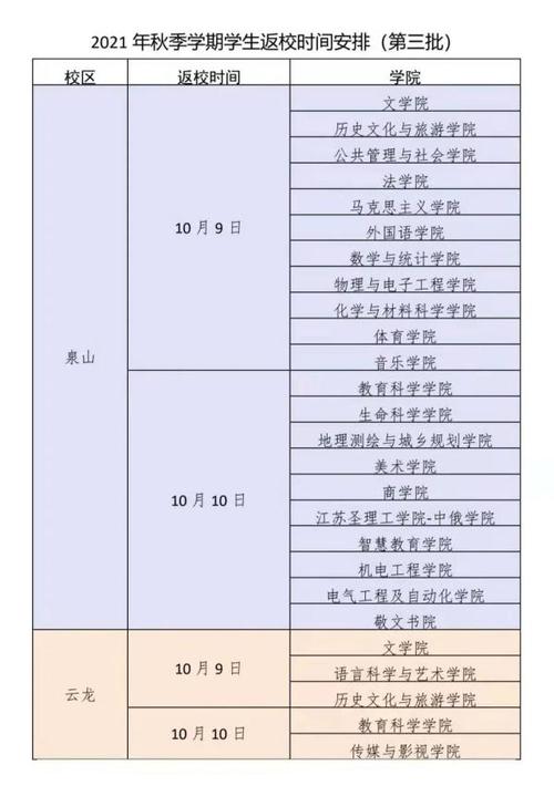 疫情防控疫情小学生课间?小学生疫情期间的课间活动?-第5张图片-柯迪百科 疫情防控疫情小学生课间?小学生疫情期间的课间活动?-第5张图片-柯迪百科