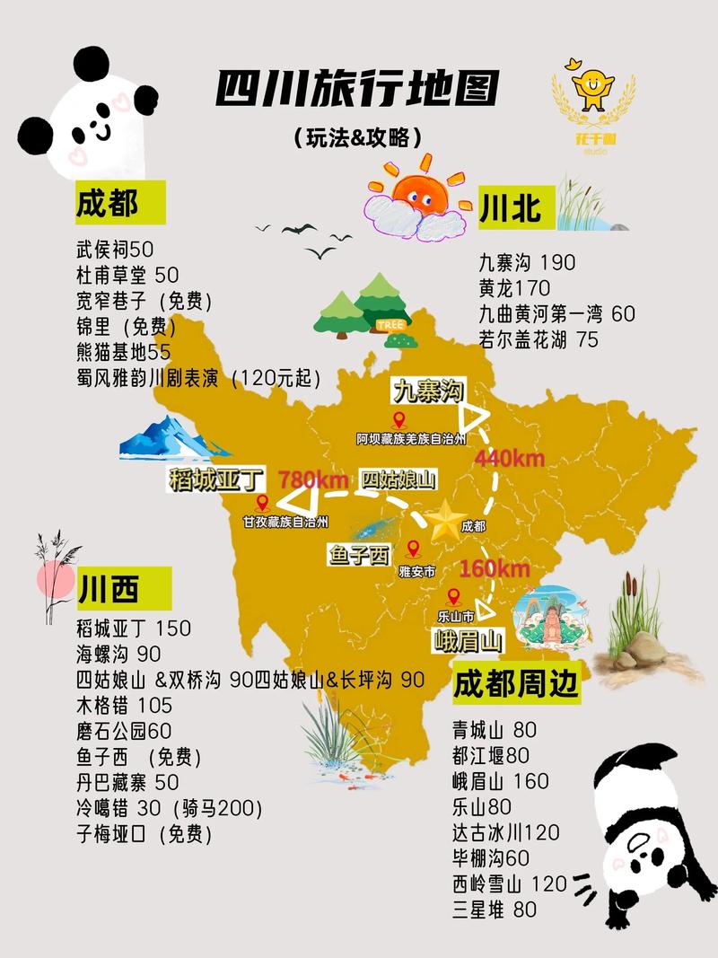 成都旅游路线,成都旅游路线规划图-第3张图片-柯迪百科 成都旅游路线,成都旅游路线规划图-第3张图片-柯迪百科
