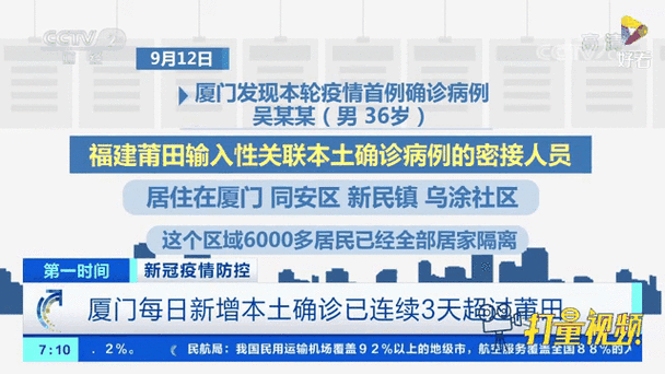 福建莆田疫情最新消息，福建莆田疫情今天最新情况？