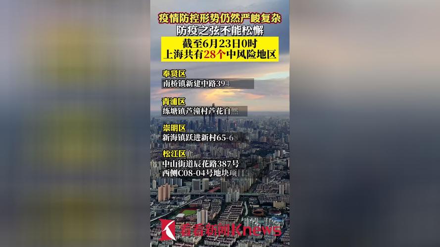 上海市疫情防控疫情地区,上海市疫情区域?-第3张图片-柯迪百科 上海市疫情防控疫情地区,上海市疫情区域?-第3张图片-柯迪百科