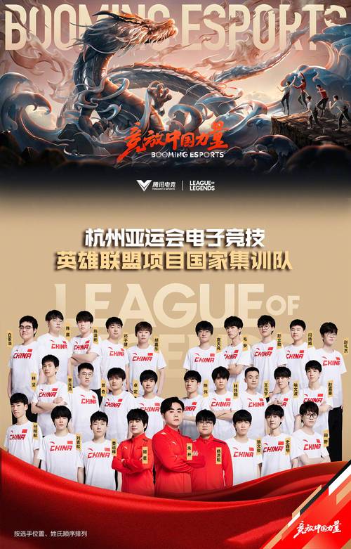 亚运会电竞项目？亚运会电竞项目王者荣耀？-第7张图片-柯迪百科