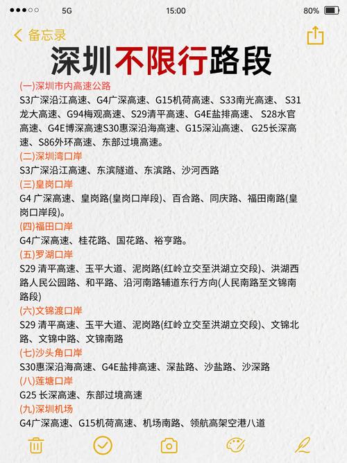 深圳限行时间段是几点到几点?深圳限行是7点还是7点30?-第3张图片-柯迪百科 深圳限行时间段是几点到几点?深圳限行是7点还是7点30?-第3张图片-柯迪百科