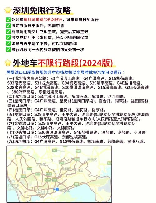 深圳限行时间段是几点到几点?深圳限行是7点还是7点30?-第8张图片-柯迪百科 深圳限行时间段是几点到几点?深圳限行是7点还是7点30?-第8张图片-柯迪百科
