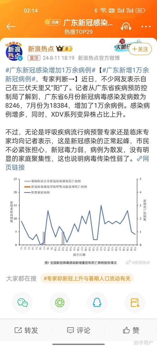 中国疫情本土疫情?中国本土疫情报告?-第3张图片-柯迪百科 中国疫情本土疫情?中国本土疫情报告?-第3张图片-柯迪百科