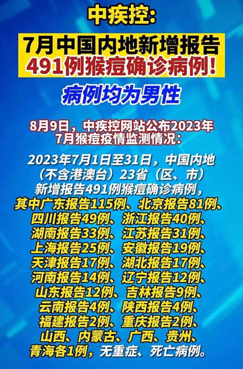 中国疫情本土疫情?中国本土疫情报告?-第5张图片-柯迪百科 中国疫情本土疫情?中国本土疫情报告?-第5张图片-柯迪百科