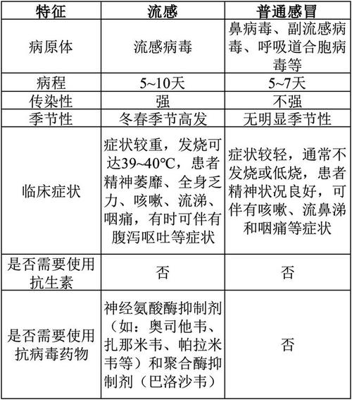 聚集性疫情定义？聚集性疫情定义的要素不包括以下哪项？-第2张图片-柯迪百科