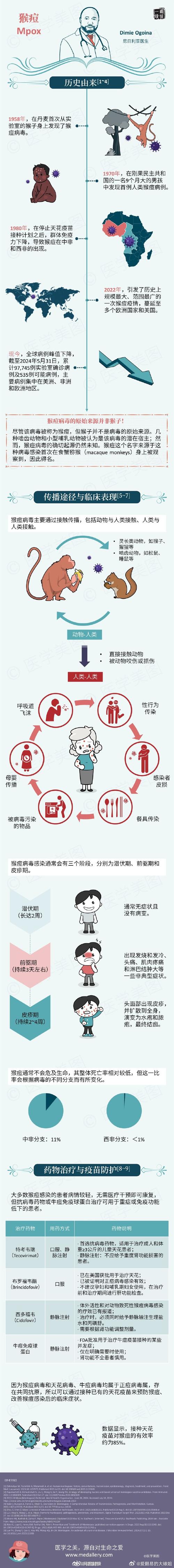 聚集性疫情定义？聚集性疫情定义的要素不包括以下哪项？-第3张图片-柯迪百科